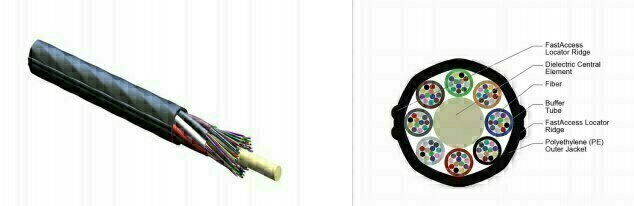 48ct Corning 3422 GRP MINIXTEND FAB Microfiber 048ZM4-C sku#233636