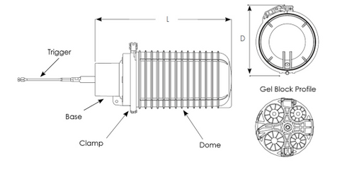 Commscope FOSC450-A4-4-NT-0-A1V, A08617-00