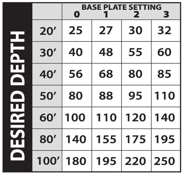 magnum-chart-34725.jpg