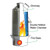 Aluminum Scout Medium Kelly Kettle