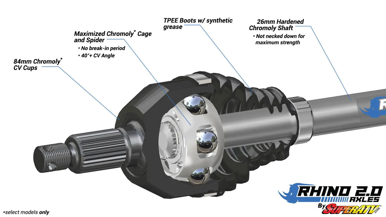 Side X Side UTV Polaris Ranger XP 1000 Rhino 2.0 Heavy Duty Axle