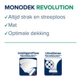 Histor Monodek Revolution Kenmerken