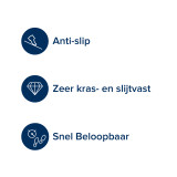 Histor Perfect Finish Traplak Kenmerken