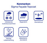 Sigma Facade Topcoat Self-Clean Matt Kenmerken