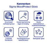 Sigma Woodprotect Gloss Kenmerken