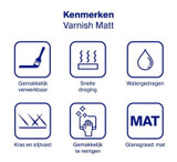 Sigma Varnish Matt 1 liter kenmerk