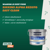 Sikkens Alpha Rezisto Easy Clean