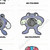 Pokemon Poliwrath sticker 5491062
