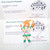Sailor Moon Sailor Jupiter Magnet Bandai