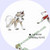 Pokemon Epic Sticker Lycanroc (Midday Form)
 Pokemon Epic Sticker Lycanroc (Midday Form)