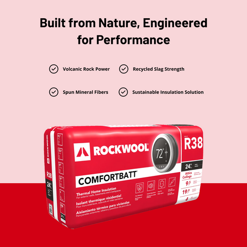 ROCKWOOL® RXCB381525 COMFORTBATT R38 9.5 in. X 15-1/4 in. X 47 in. (19.9 SQFT)