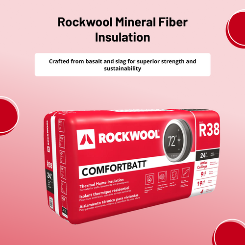 ROCKWOOL® RXCB3823 COMFORTBATT R38 9.50 in. X 23 in. X 47 in (22.5 SQFT)