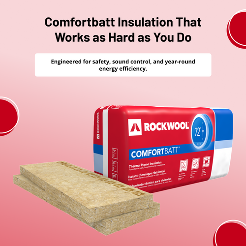 ROCKWOOL® RXCB551525A COMFORTBATT R21 5-1/2 in. X 15-1/4 in X47 in. (39.82 SQFT)