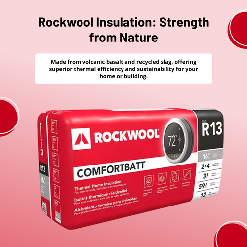 ROCKWOOL® RXCB351525A COMFORT BATT R13 3.5 in. X 15-1/4 in. X 47 in. (59.73 SQFT)
