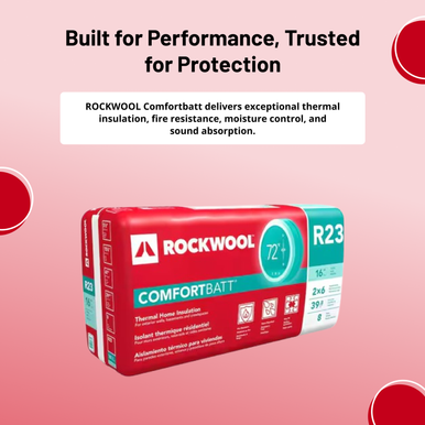 ROCKWOOL® RXCB551525 COMFORTBATT R23 5.5 In. X 15.25 In. X 47 In