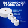 Forever Roll has 32x more sheets compared to Charmin Regular Roll