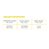 Nupec Gato Urinary Management