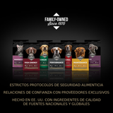 Diamond Maintenance Perro