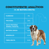 Virbac para Perro Kydney Support