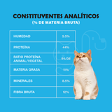 Virbac para Gato Control de Peso y Diabetes