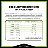 Pro Plan HA Hidrolizado para perros con Sensibilidad Alimentaria