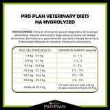 Pro Plan HA Hidrolizado para perros con Sensibilidad Alimentaria
