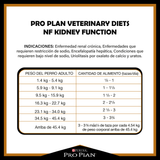 Pro Plan NF para perros con Enfermedad Renal