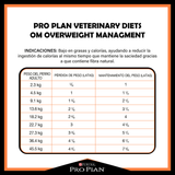 Pro Plan lata OM canine para perros con obesidad