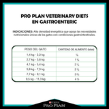 Pro Plan EN lata para gatos con problemas gastrointestinales