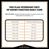 Pro Plan NF para gatos con enfermedad renal temprana
