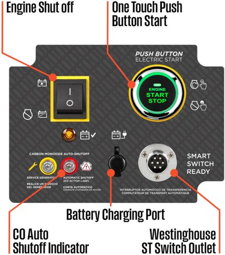 ELECTRIC START CONTROL BOX