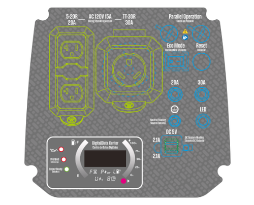 CONTROL PANEL ASSEMBLY (iGen2550)
