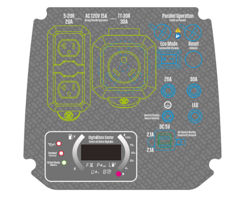 CONTROL PANEL ASSEMBLY (iGen2550)
