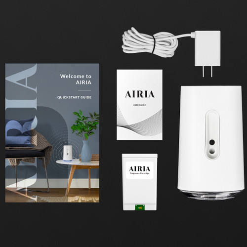 Packaging for Fragrance Products Guide