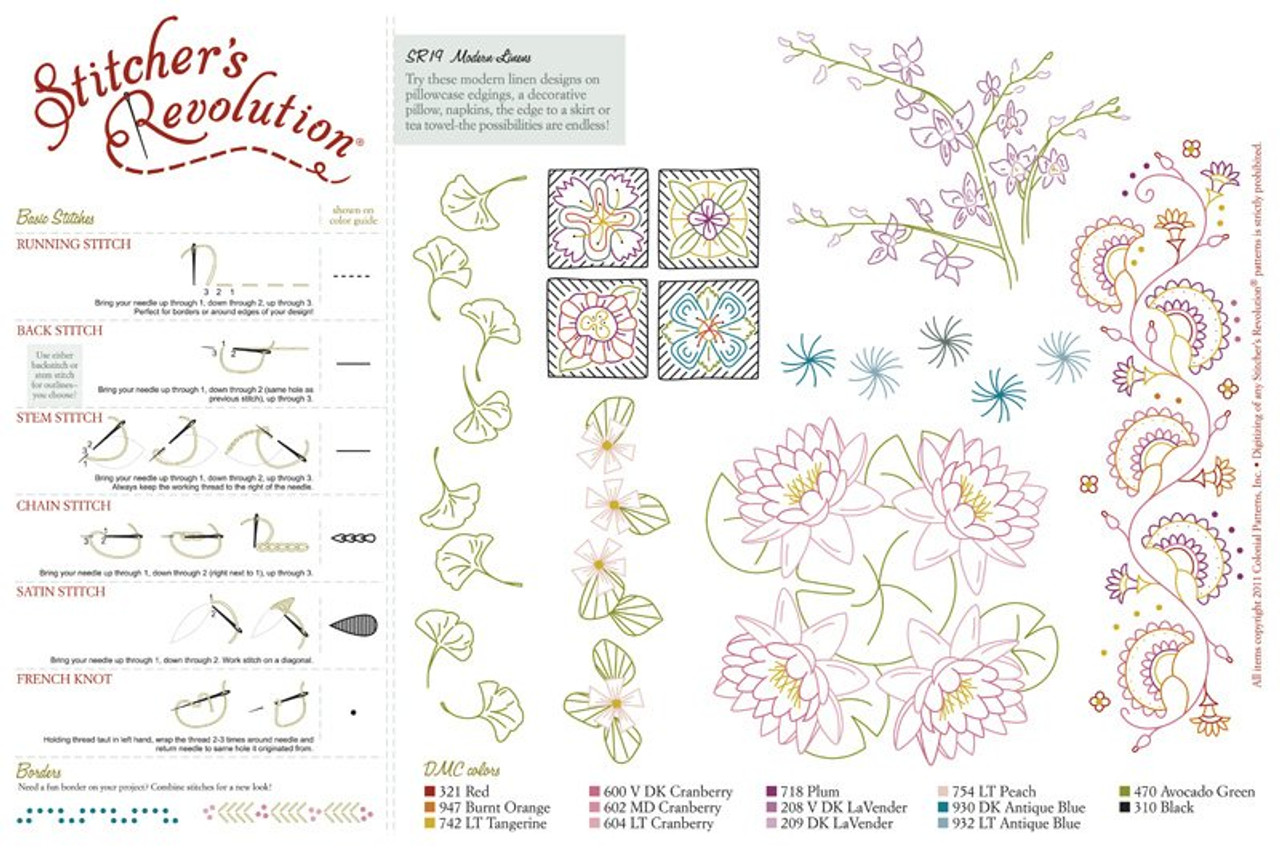 Stitchers Revolution Clearance, FANCIFUL BIRDS SR26 Embroidery