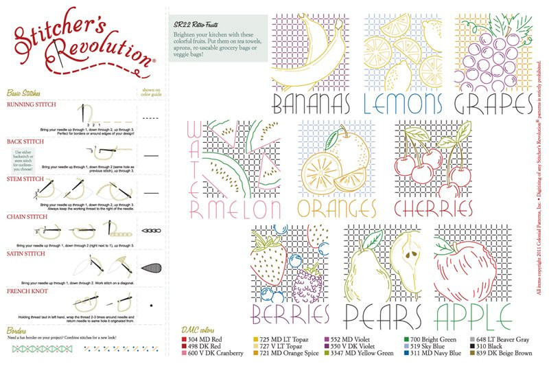 SR22 Stitcher's Revolution Retro Fruit - Colonial Patterns, Inc.