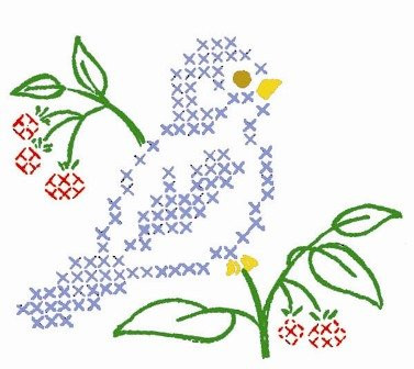 Aunt Martha's Hand Stitch Iron-on Embroidery Transfer Pattern #3874 Cross Stitch Birds