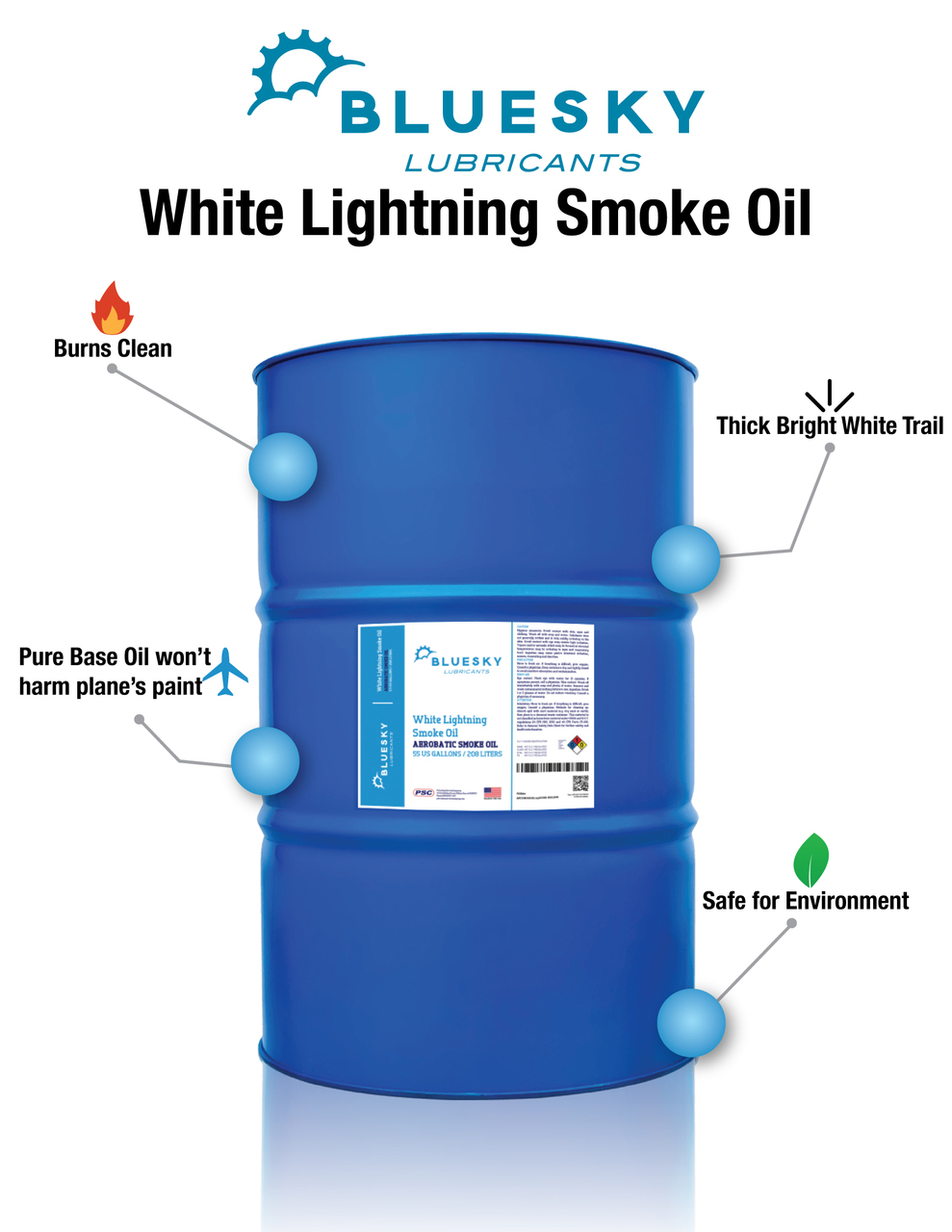 smoke oil infographic