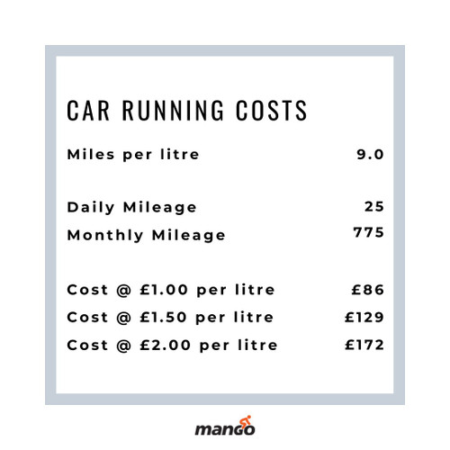 Carbs v Carbon : Bike v Car