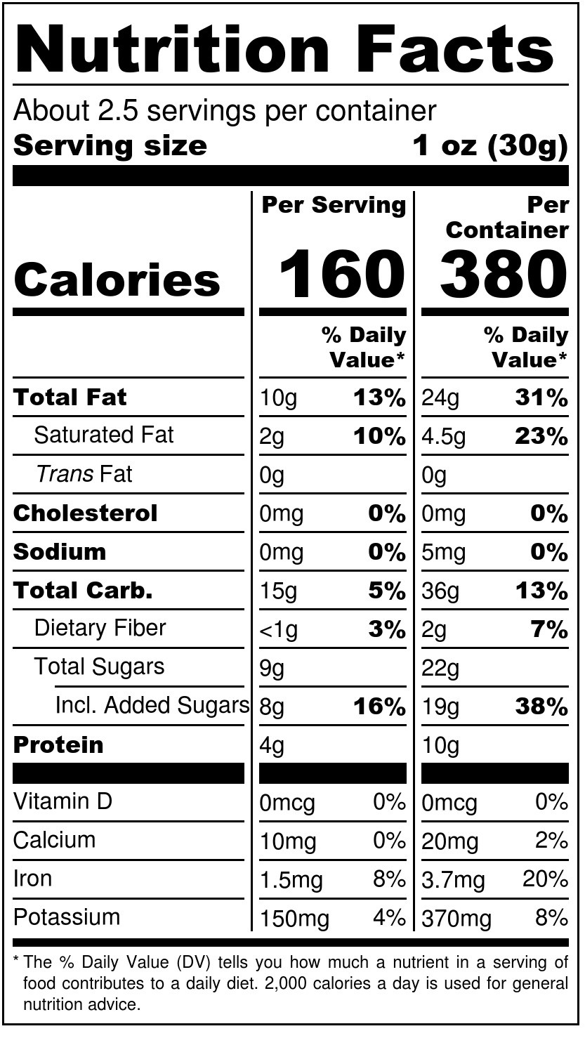 Sweet Roasted Cashews