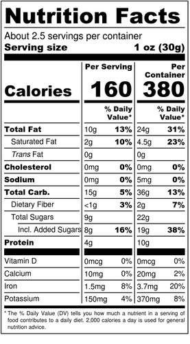 Sweet Roasted Cashews nutrition facts