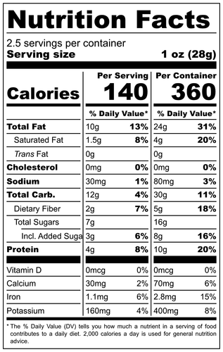 Solis Snack Nutrition Facts