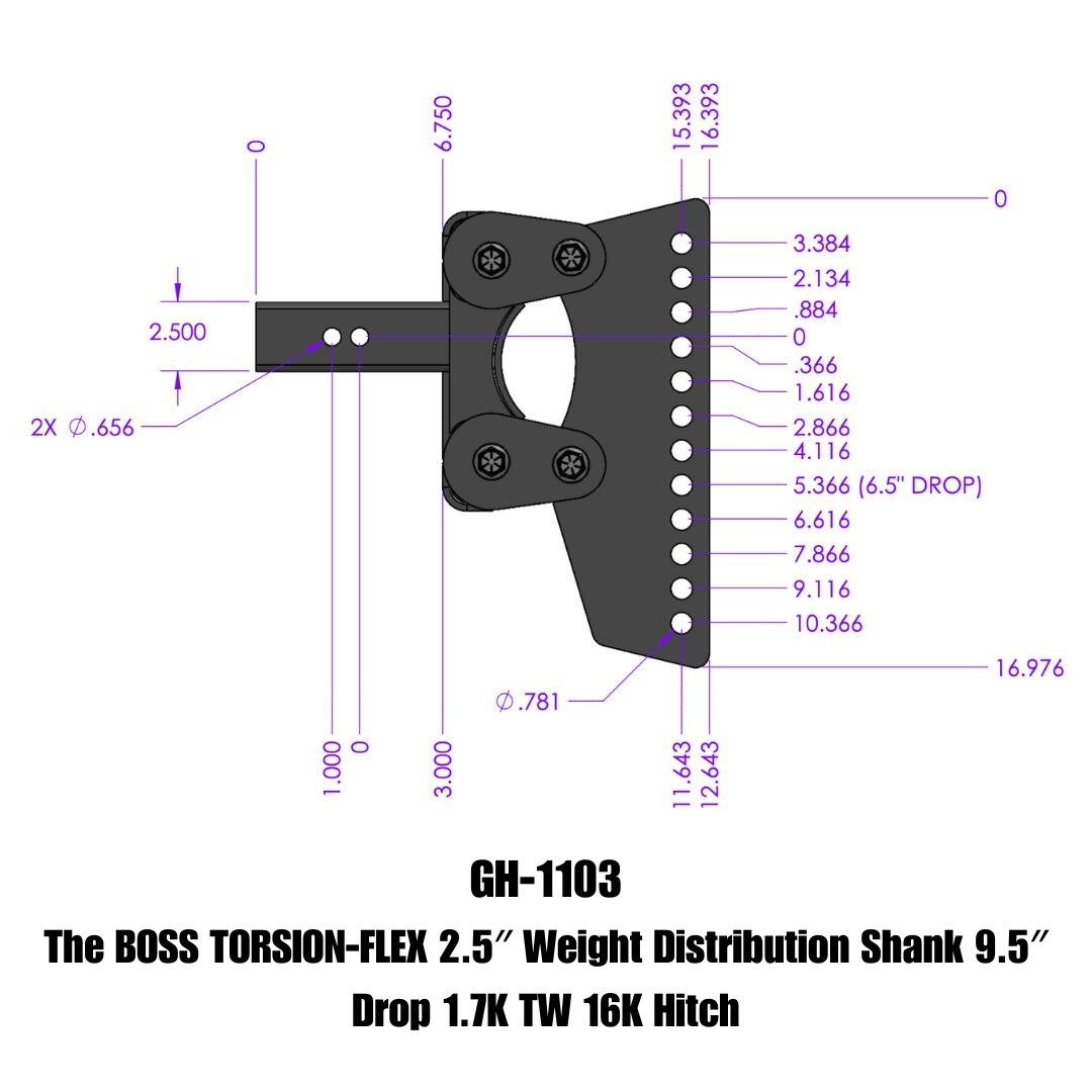 BOSS Weight Distribution (GH-1103)