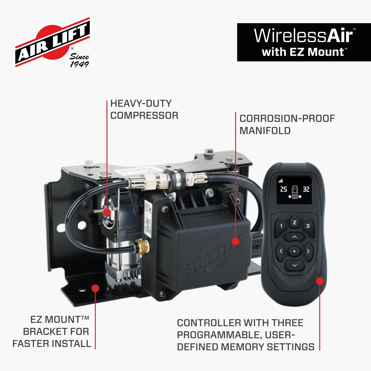 EZ Mount WirelessAIR (2nd Generation)