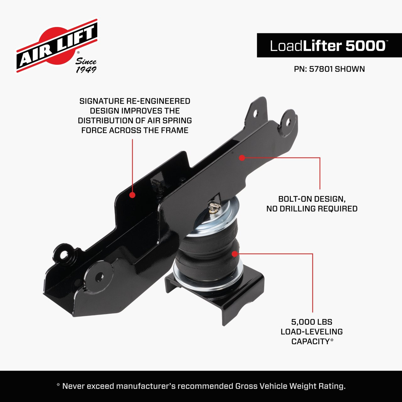 LoadLifter kit for 2019-2025 Mercedes Sprinter 2500 2WD SRW 170” wheelbase