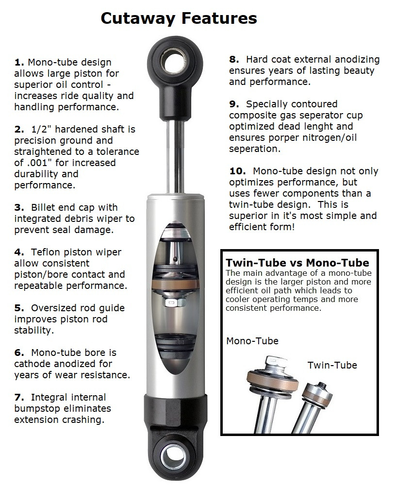 Rear HQ Shock Absorber with 7.55" stroke with stud/eye mounting (inverted).
