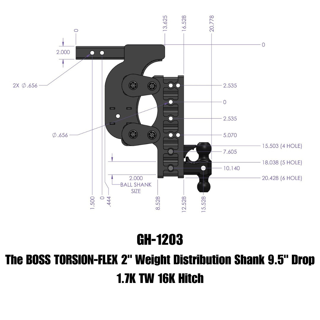 BOSS Weight Distribution (GH-1203)