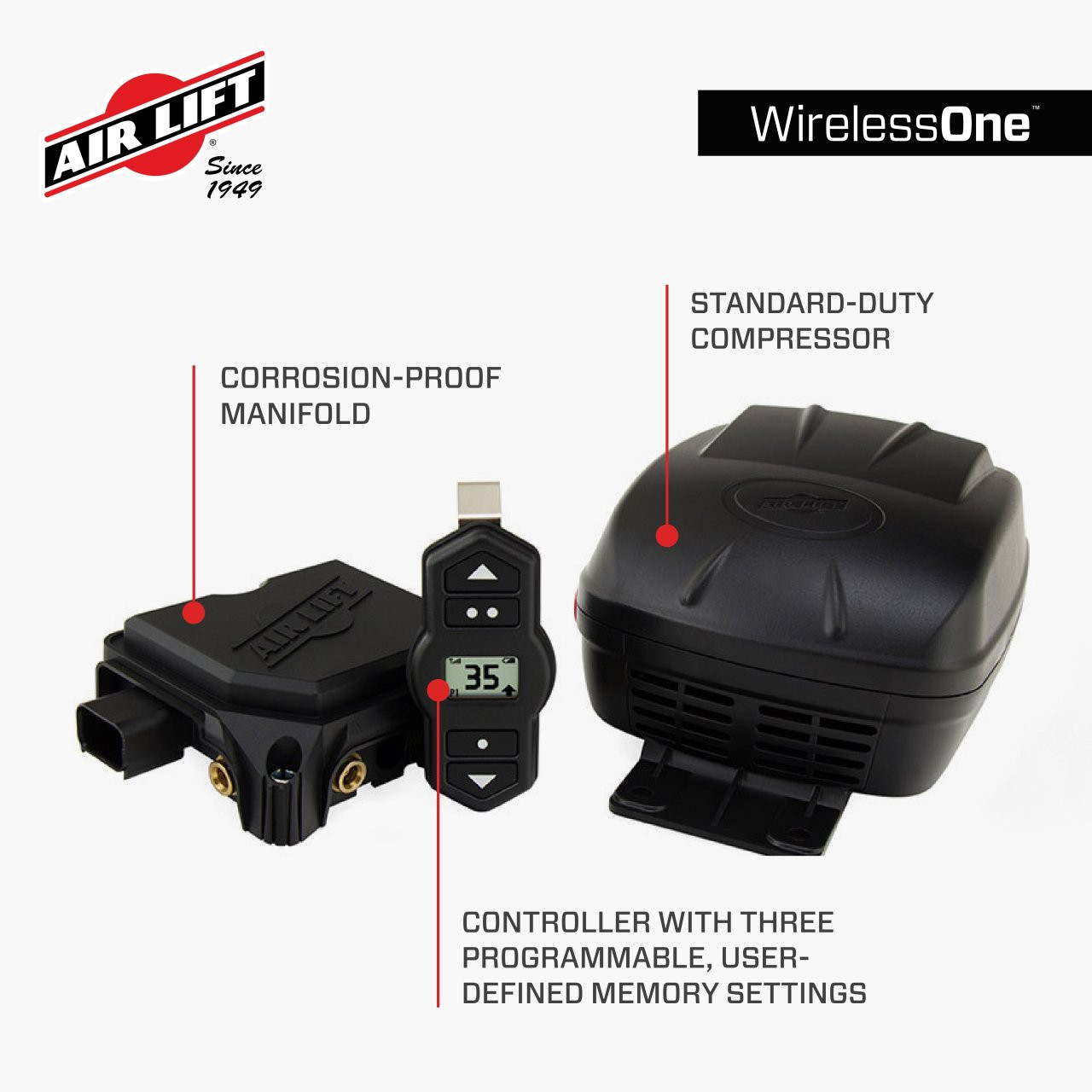 WirelessOne 2nd Generation