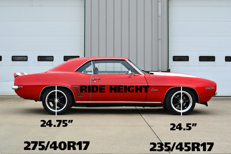 Front dual rate springs, 2" lowering for 1955-1957 Bel Air, 1967-1969 F-Body BB.