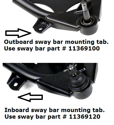 Front sway bar for 1963-1987 C10. For use with Ridetech arms (previous design).